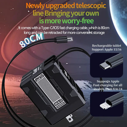 Fast Charging Wall Charger For iPhone Samsung Xiaomi