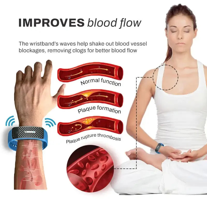 UltraSonic Lymph Drainage