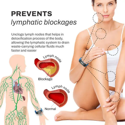 UltraSonic Lymph Drainage